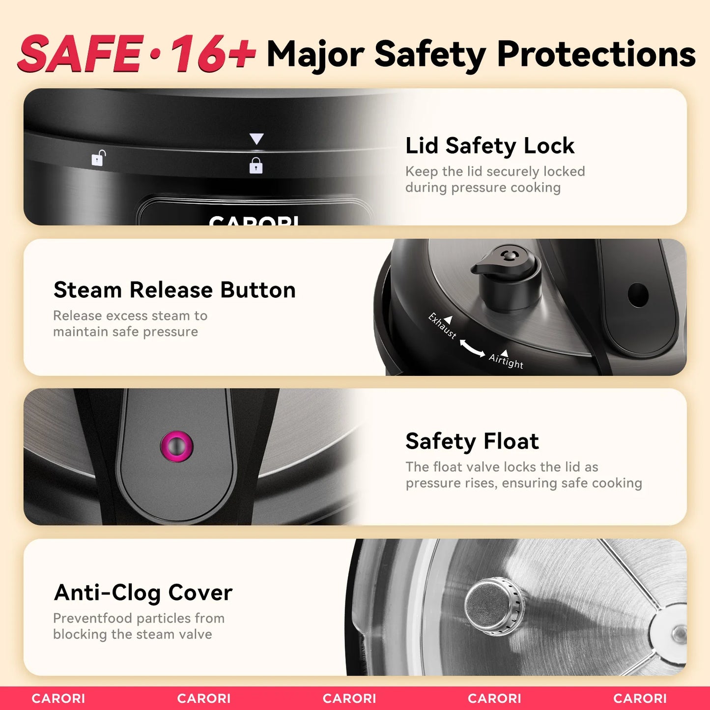 Electric Pressure Cooker 8Qt