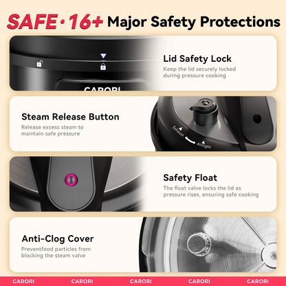 Electric Pressure Cooker 8Qt