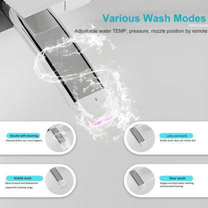 Smart Toilet with Built-in Bidet