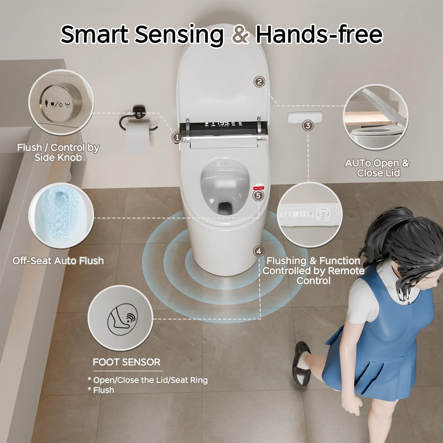 Smart Toilet with Built-in Bidet