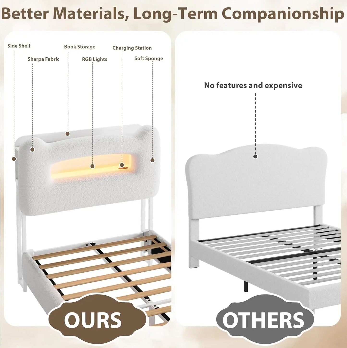 Upholstered Bed Frame