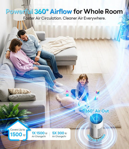 Large Room Air Purifier