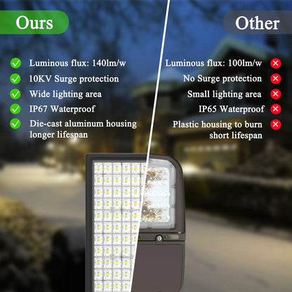 Outdoor Lighting