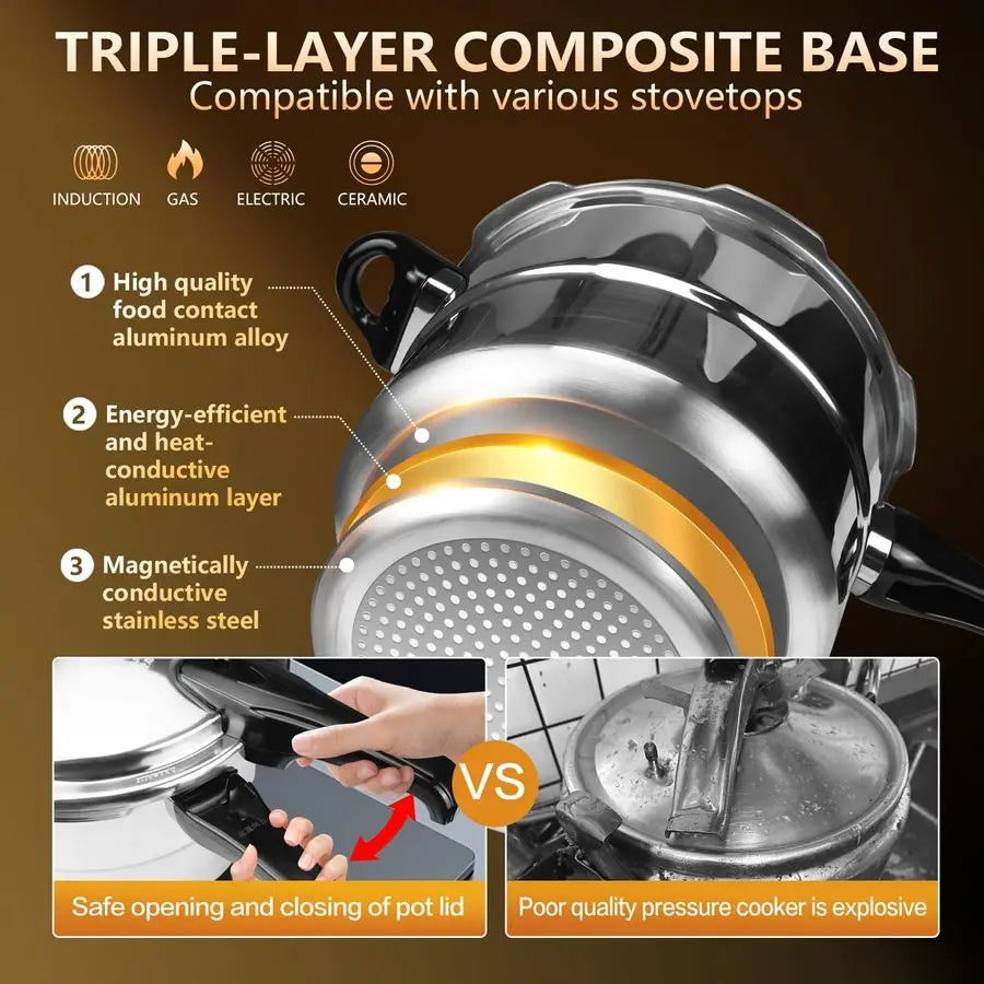 Mini Pressure Cooker