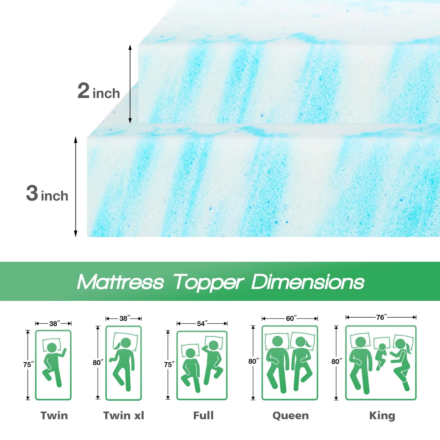 Gel Memory Foam Mattress