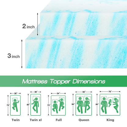 Gel Memory Foam Mattress