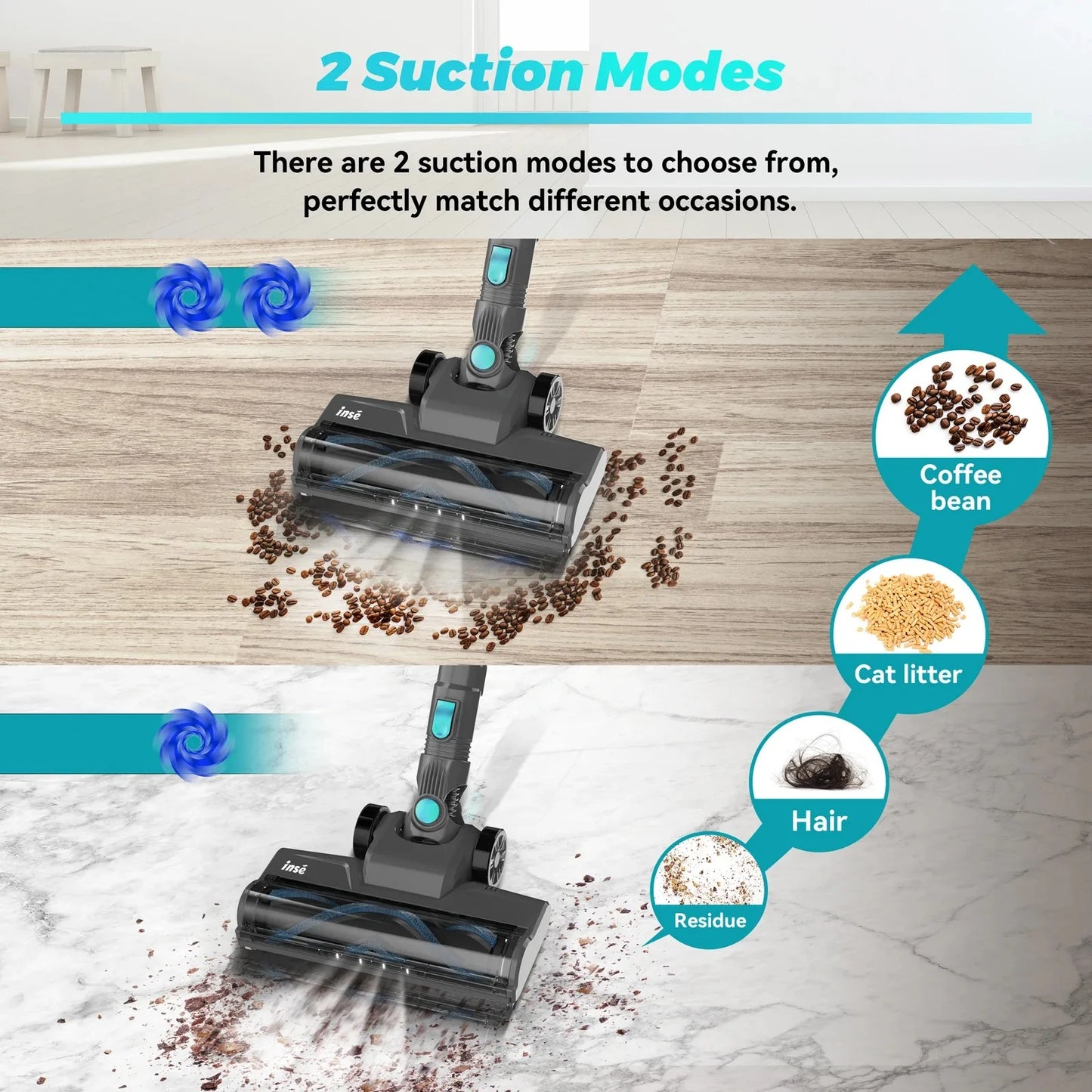 Cordless Vacuum Cleaner
