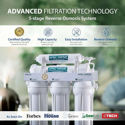 Reverse Osmosis Water Filter System