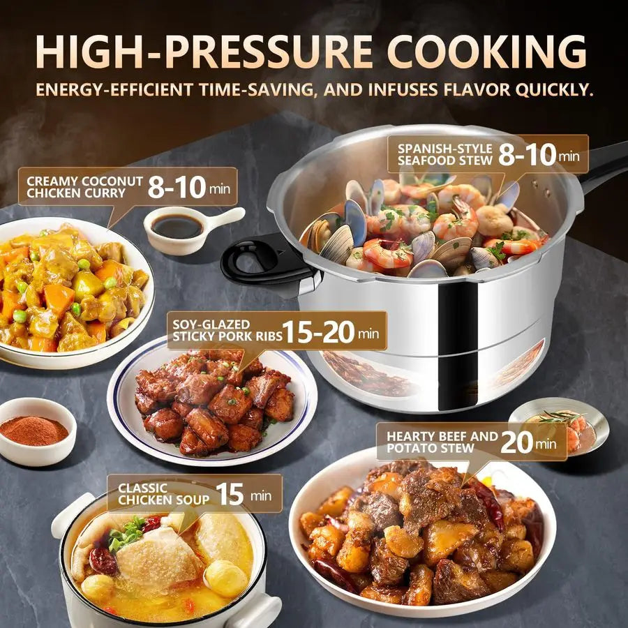 Mini Pressure Cooker