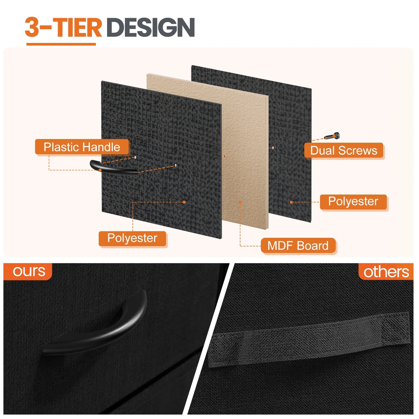 Nightstand Bedside Display