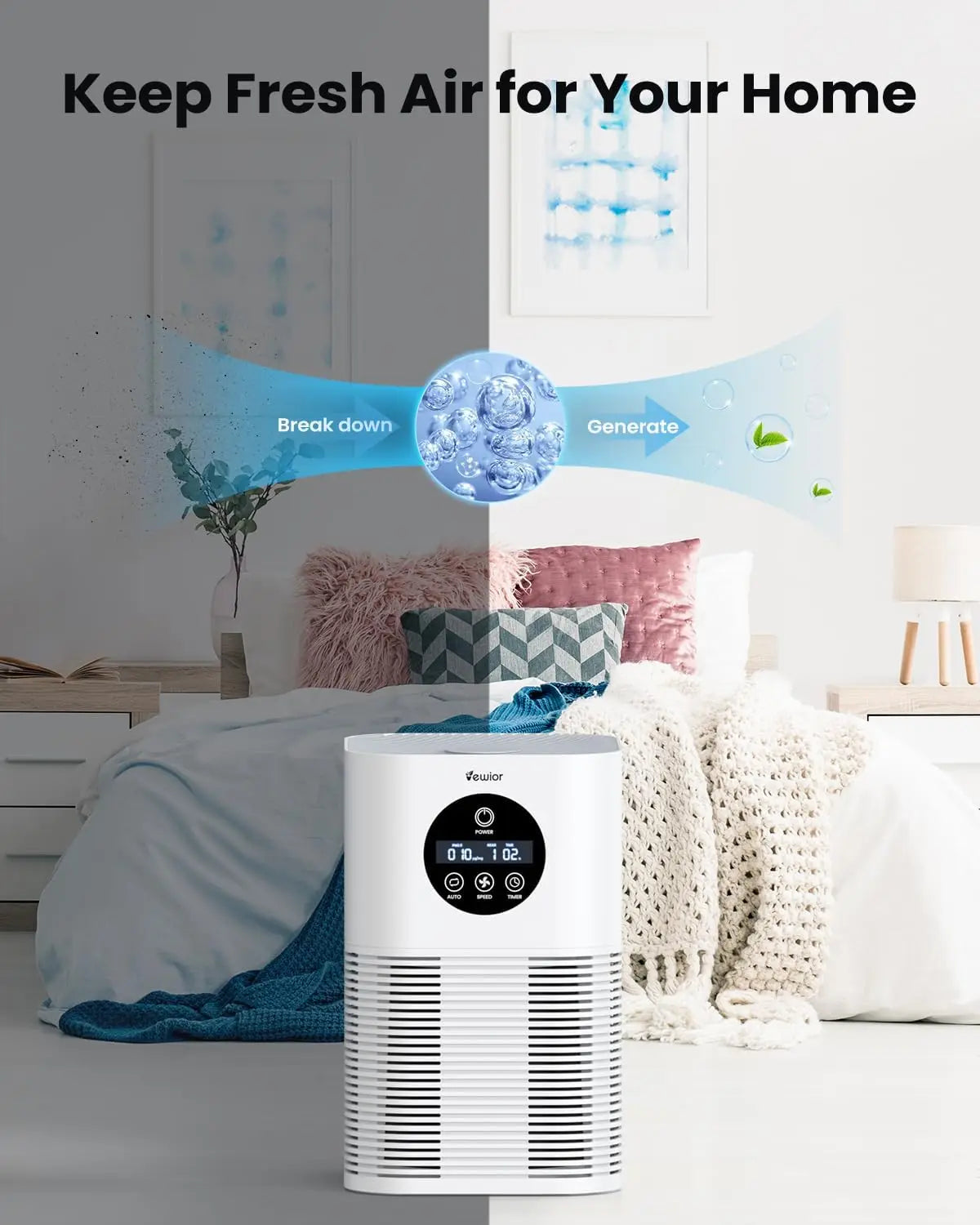 H13 True Hepa Air Purifiers