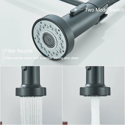 Sink Faucet