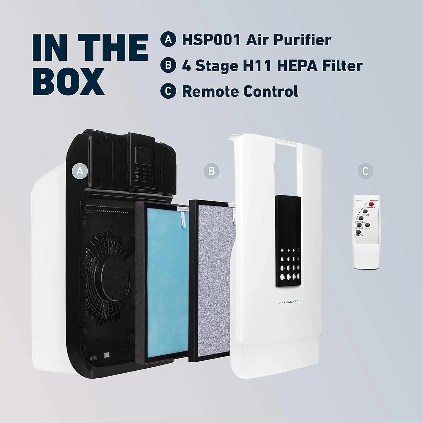 True HEPA Air Purifier