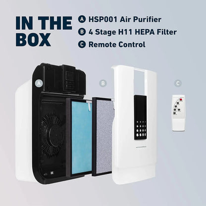 True HEPA Air Purifier