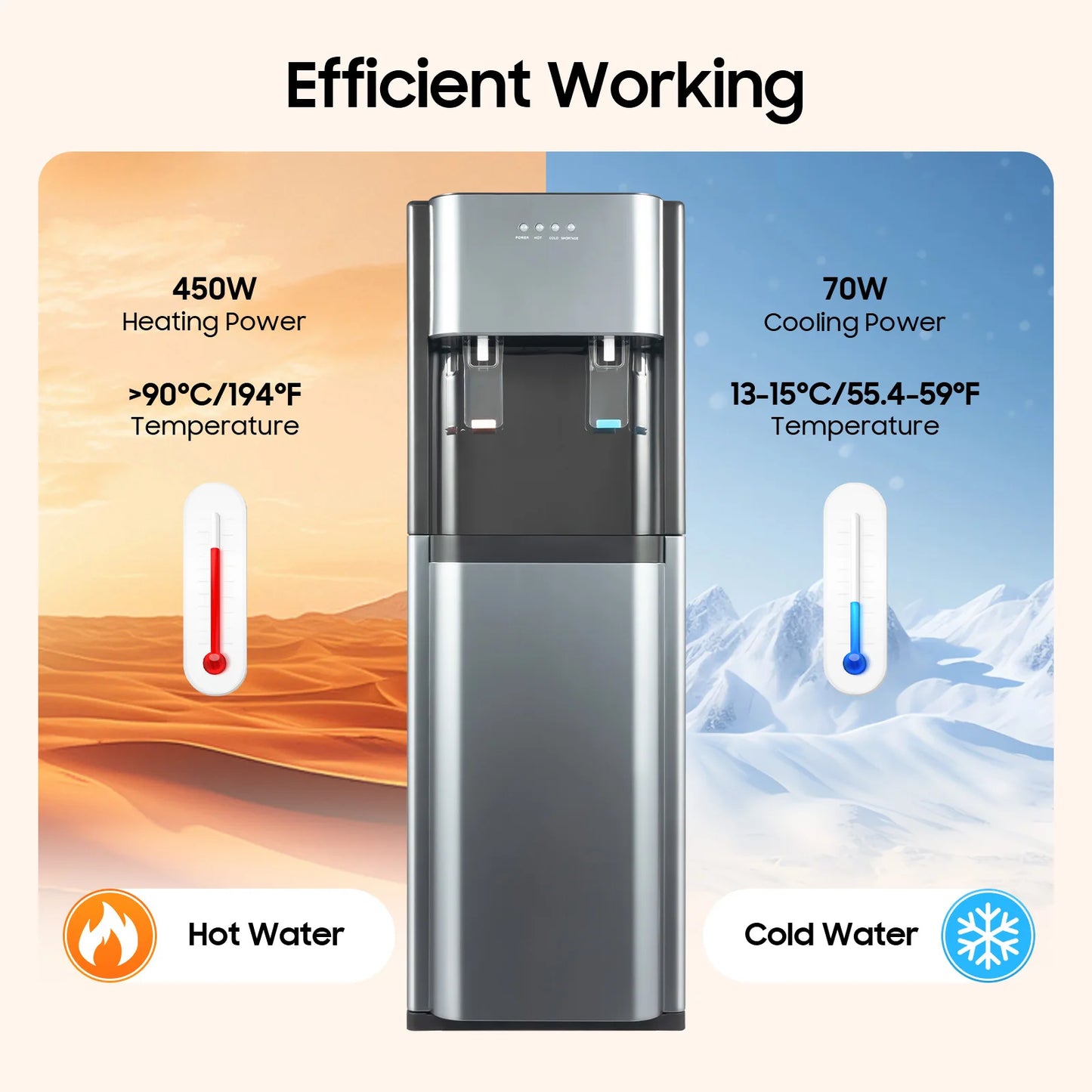 Bottom Loading Water Dispenser