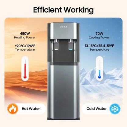 Bottom Loading Water Dispenser