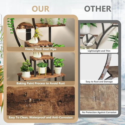 Plant Stand Tall Plan