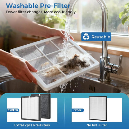 Large Room Air Purifier with  PM2.5 Sensor