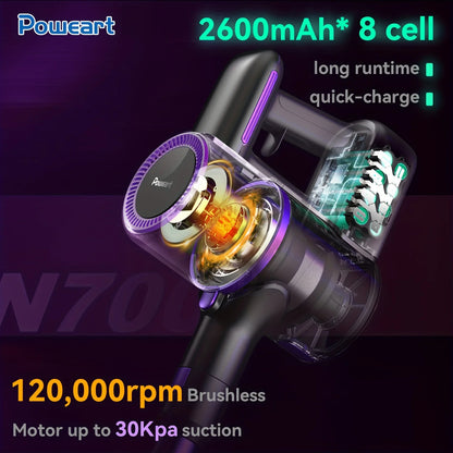 Cordless Vacuum Cleaner
