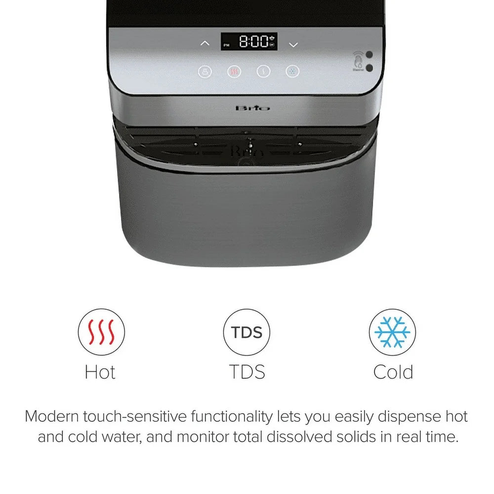 Reverse Osmosis