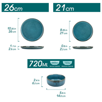 Blue Ceramic Plate Set
