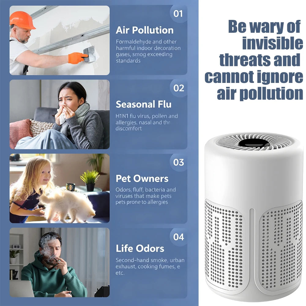 USB Air Purifier