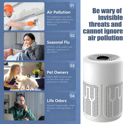USB Air Purifier