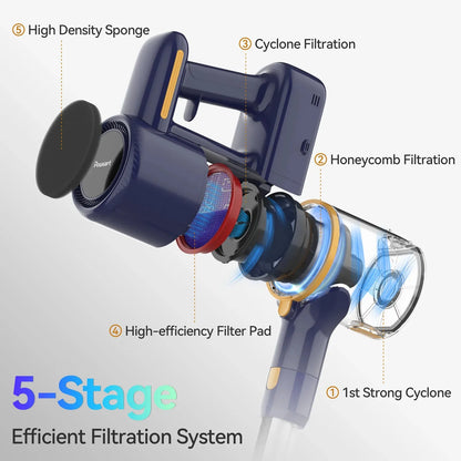 Cordless Stick Vacuum Cleaner