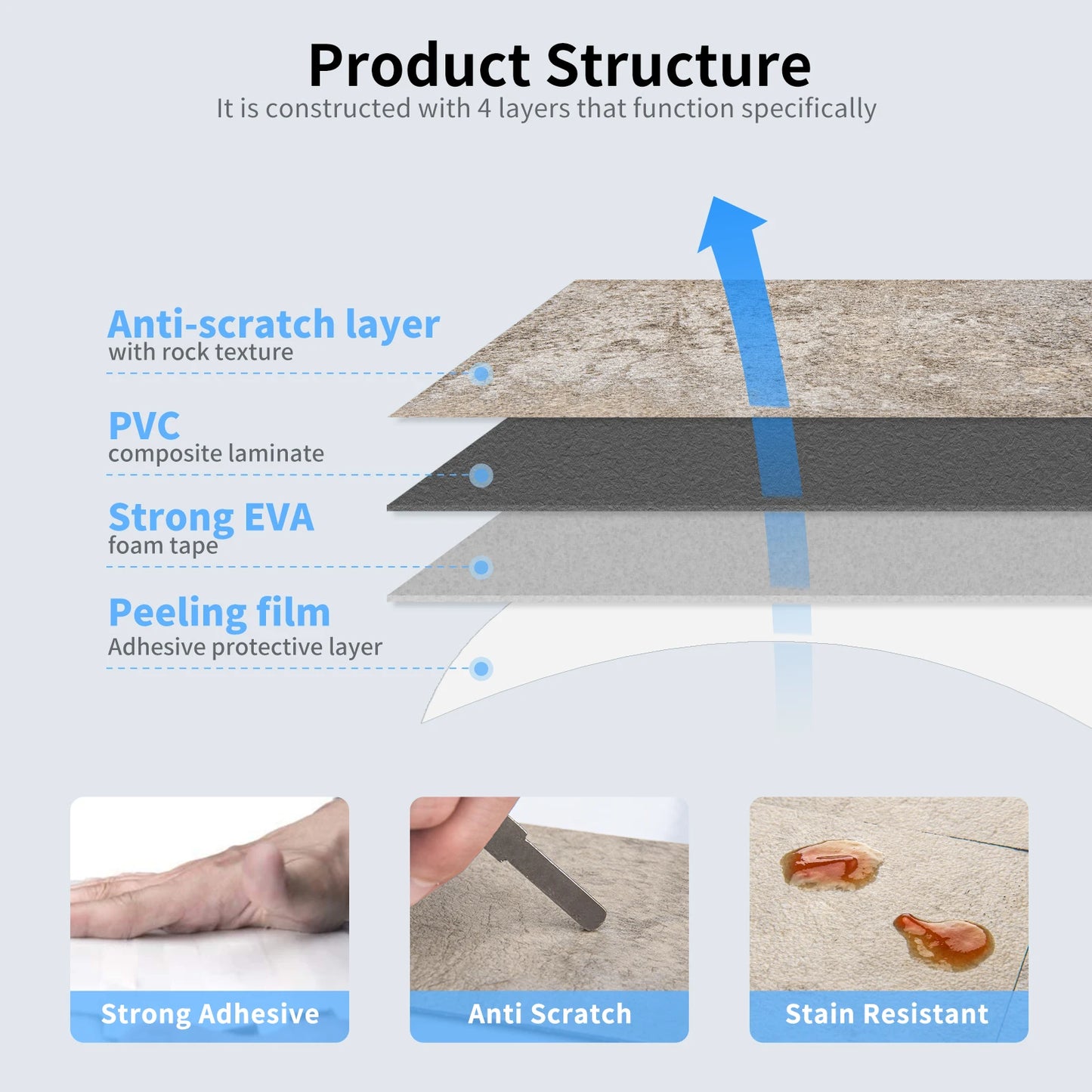 Peel and Stick Tile Backsplash