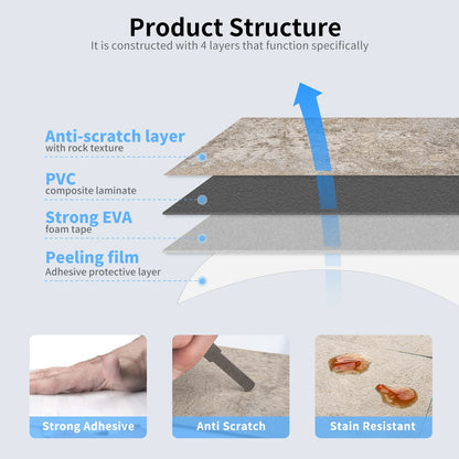 Peel and Stick Tile Backsplash