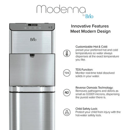 Reverse Osmosis