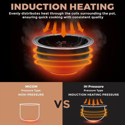 Pressure  Heating Rice Cooker