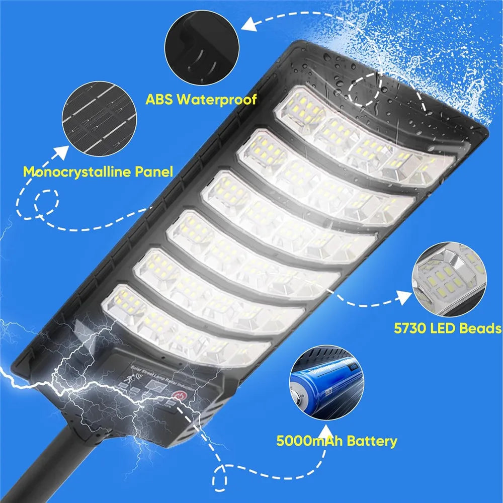 Outdoor Dusk to Dawn Solar Lights