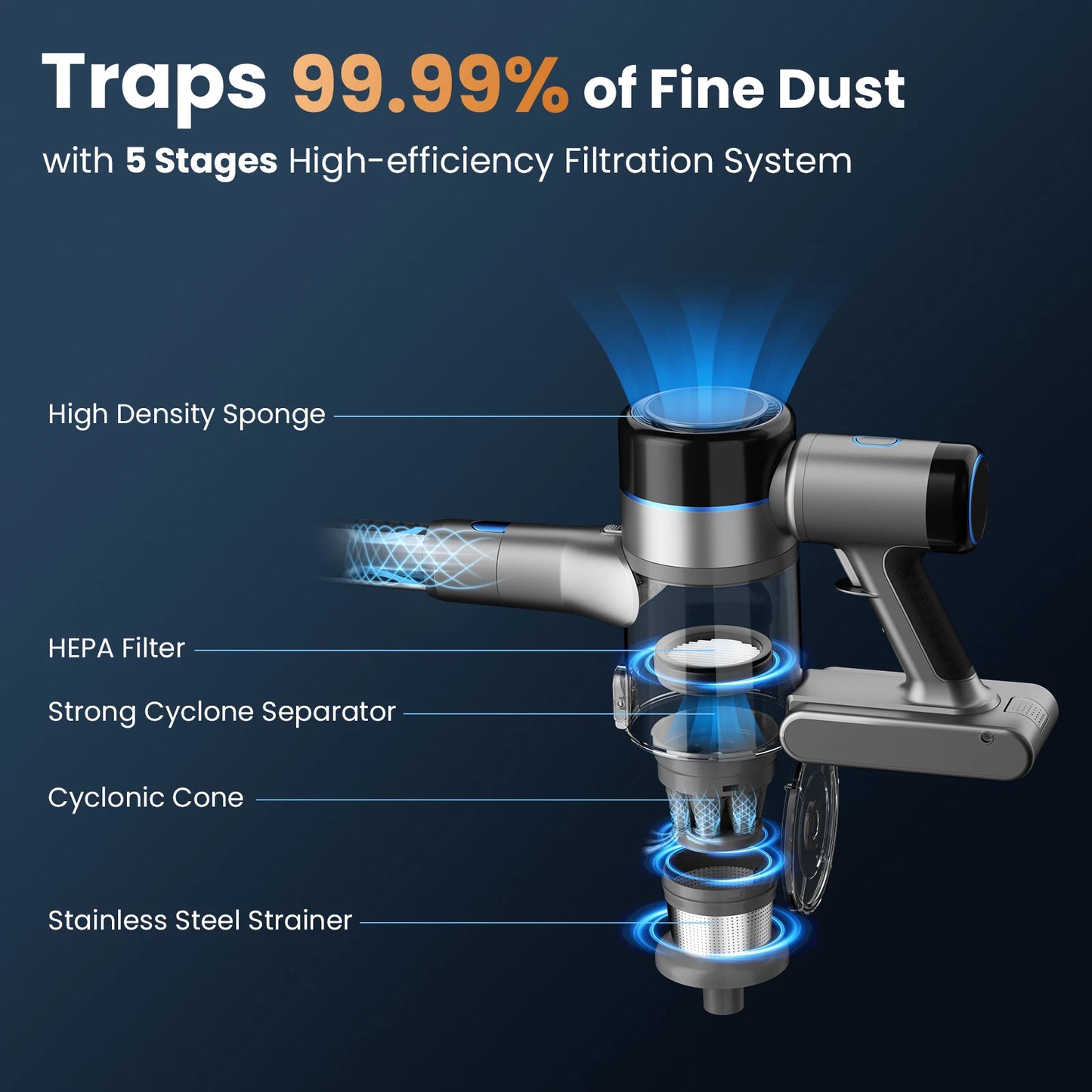 Cordless Vacuum Cleaner