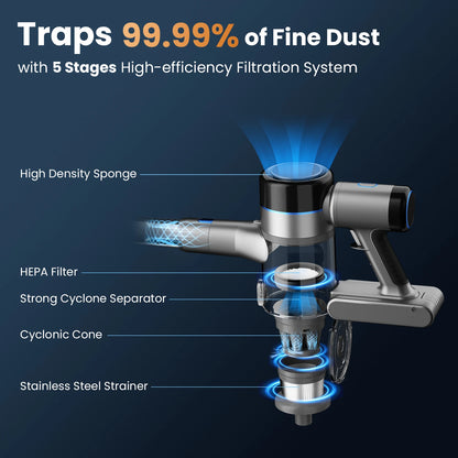 Cordless Vacuum Cleaner