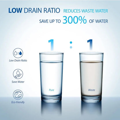 Premium Reverse Osmosis Water Filtration