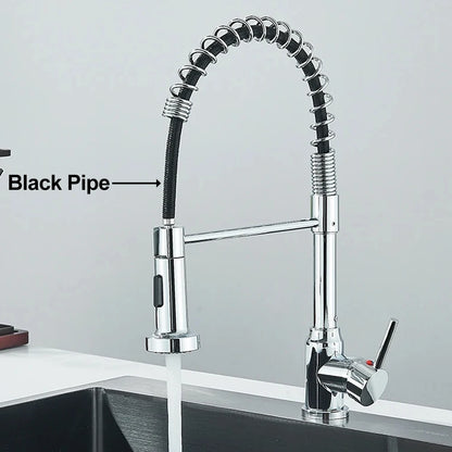 Sink Faucet