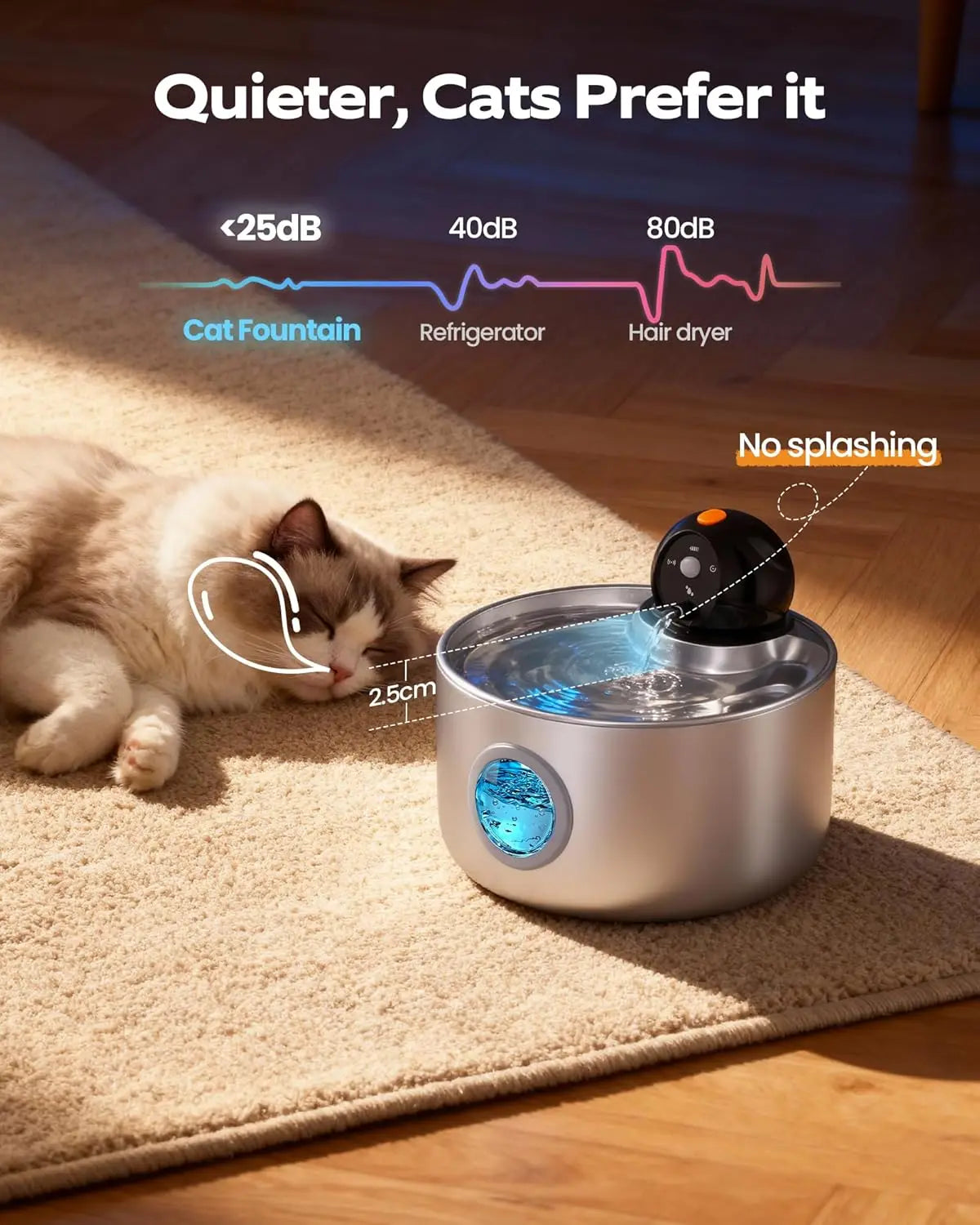 Cordless Cat Water Fountain