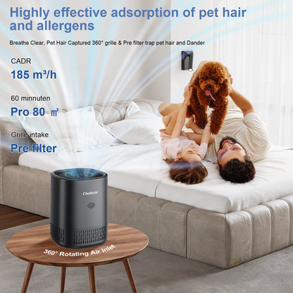 Air Purifiers