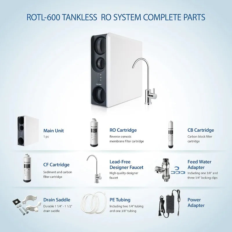 Premium Reverse Osmosis Water Filtration