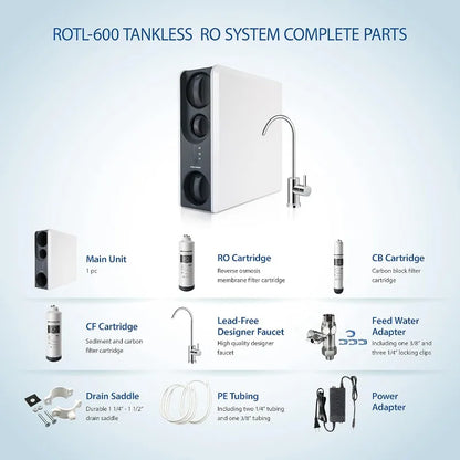 Premium Reverse Osmosis Water Filtration