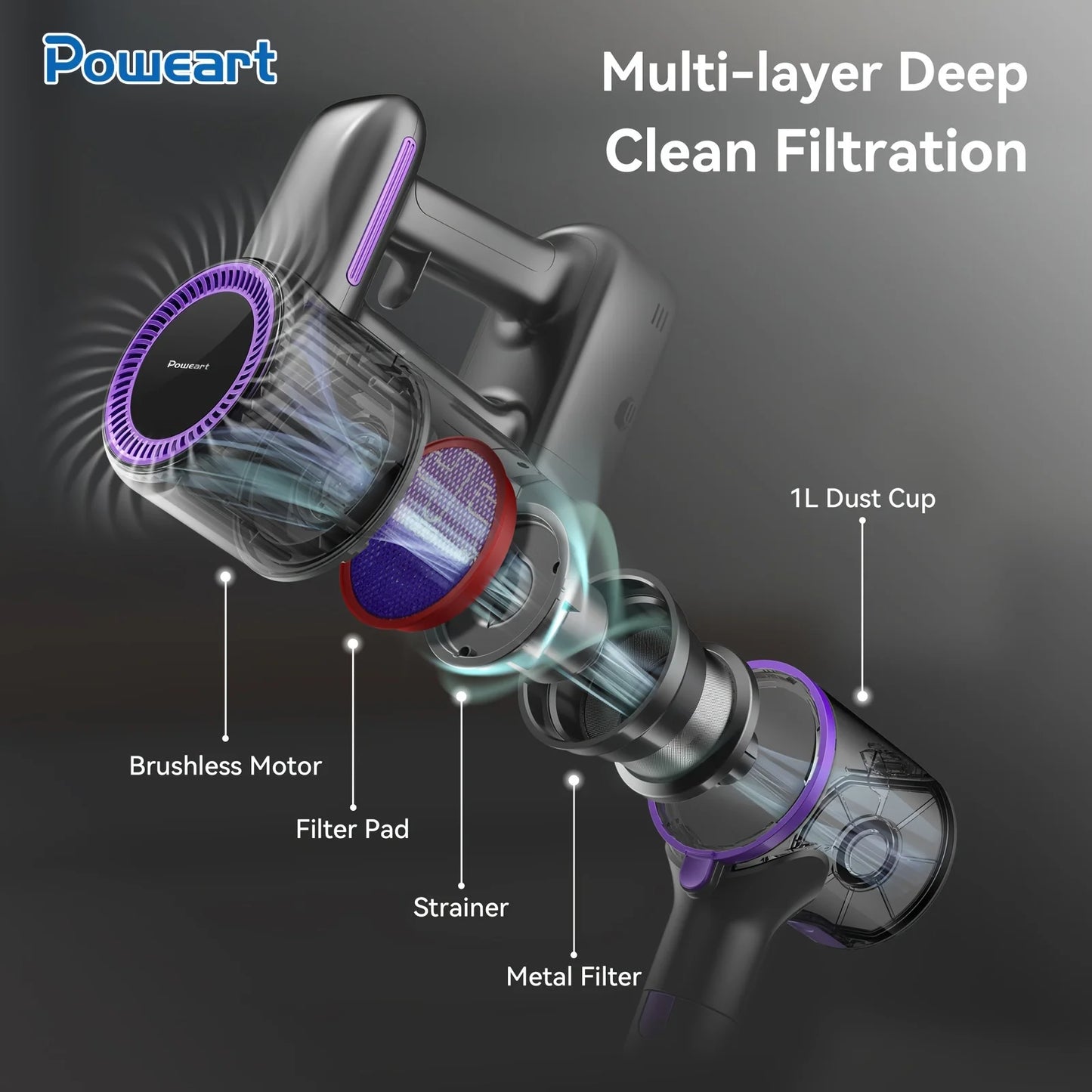 Cordless Vacuum Cleaner