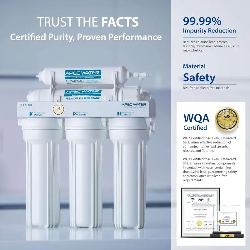 Reverse Osmosis Water Filter System