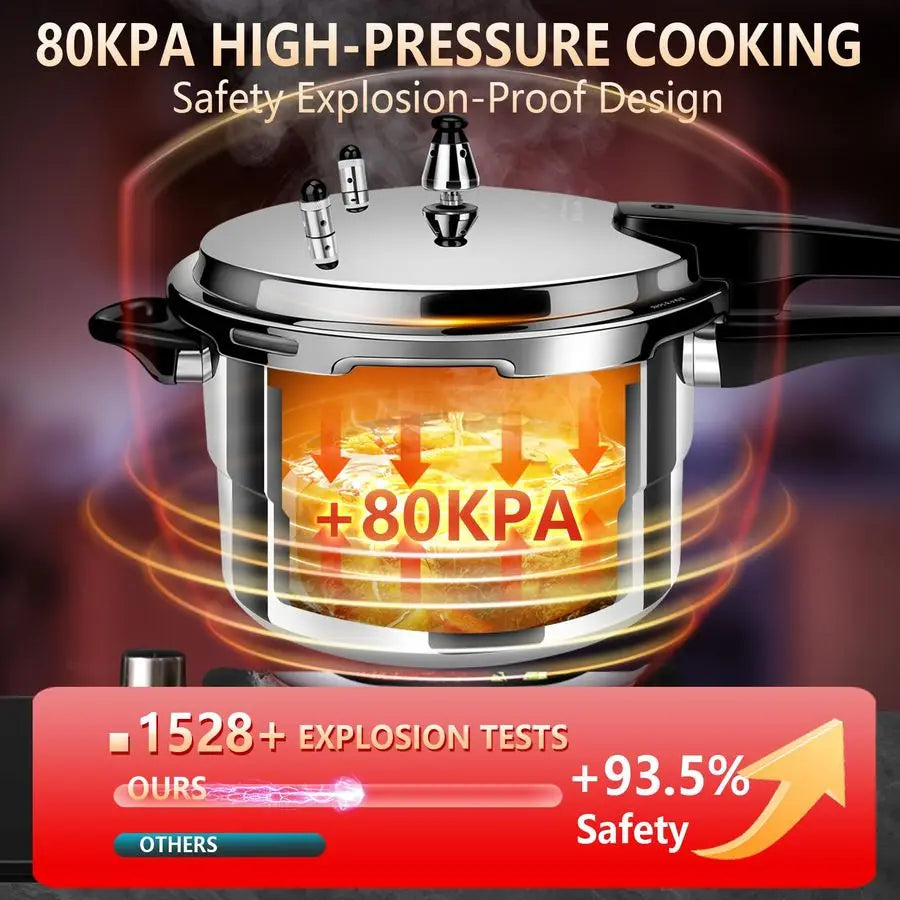 Mini Pressure Cooker