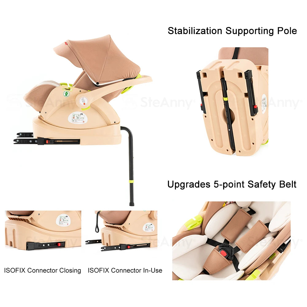 3 in 1 Standard Stroller