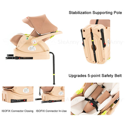 3 in 1 Standard Stroller