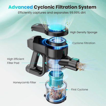 Cordless Vacuum Cleaner