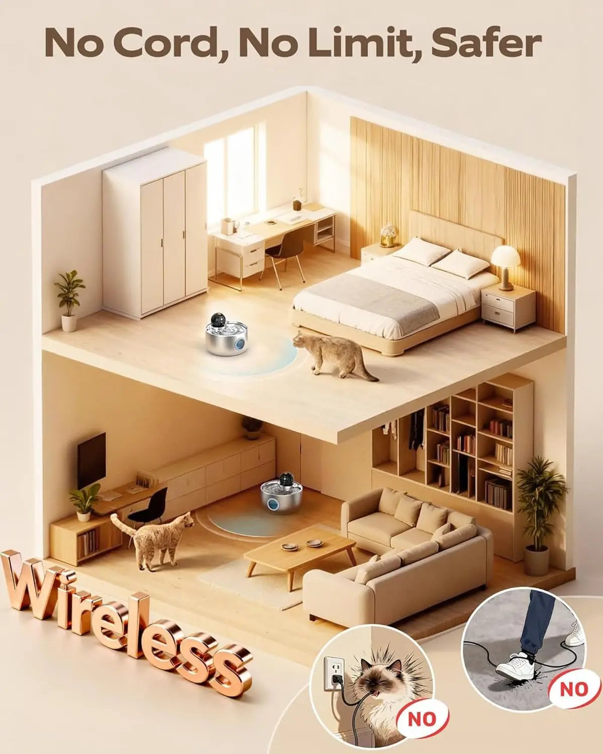 Cordless Cat Water Fountain