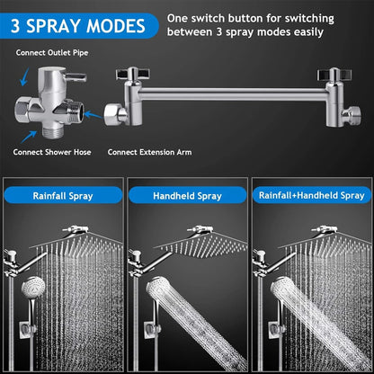High Pressure Rain Shower