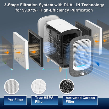 Air Purifier